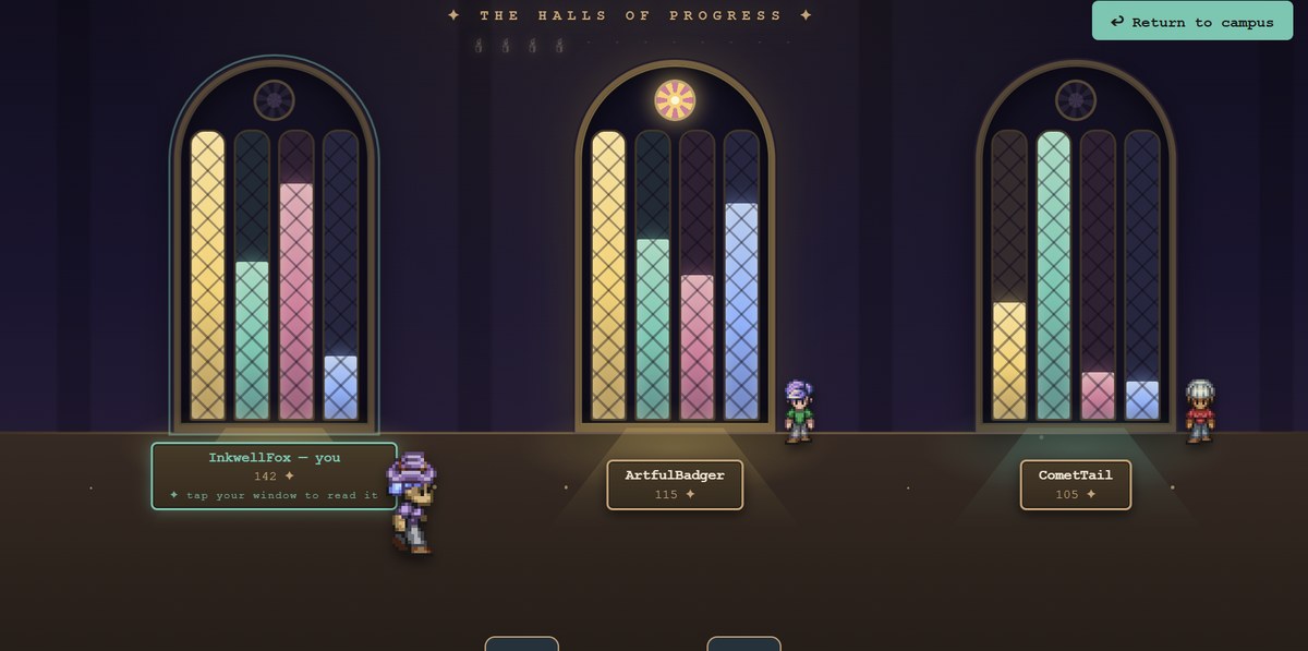 The Halls of Progress: each student's progress drawn as a stained-glass window with four coloured lancets, one for each thing their teacher rewards. Their avatar stands beneath their own window with their name and point total, and a rose window is lit above whoever earned most this week.